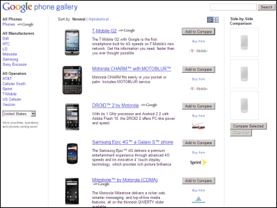 Google Phone Gallery